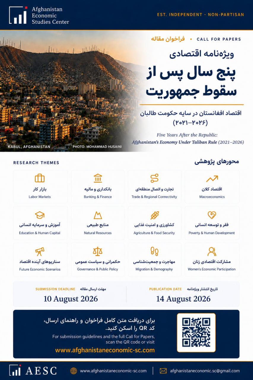 Afghanistan Economic Study Center